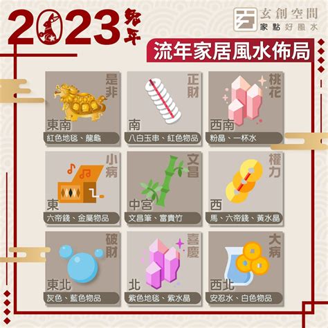 求子風水2023